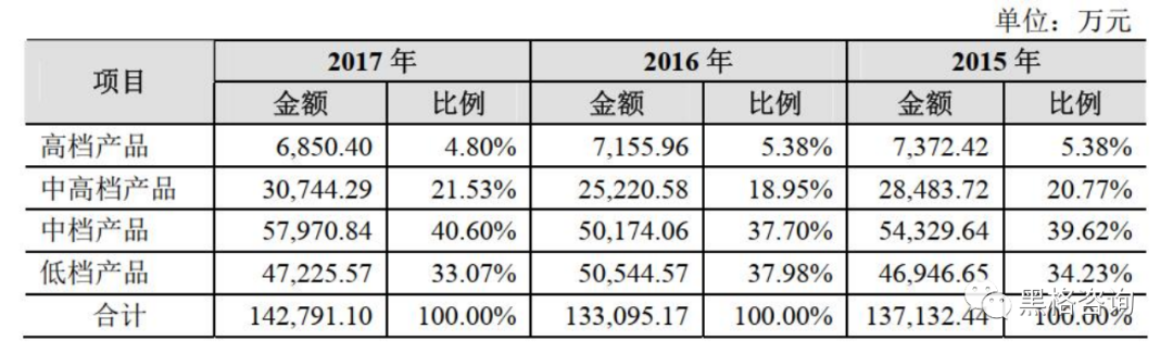 微信圖片_20230609142247